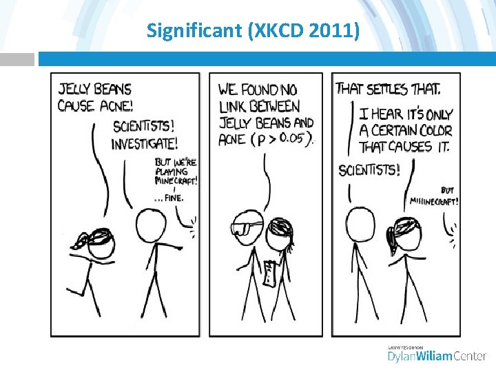 Significant (XKCD 2011) 