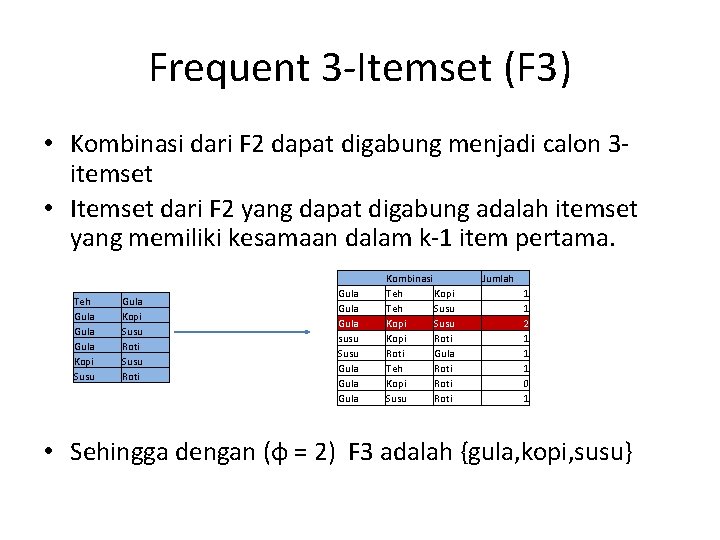 Frequent 3 -Itemset (F 3) • Kombinasi dari F 2 dapat digabung menjadi calon