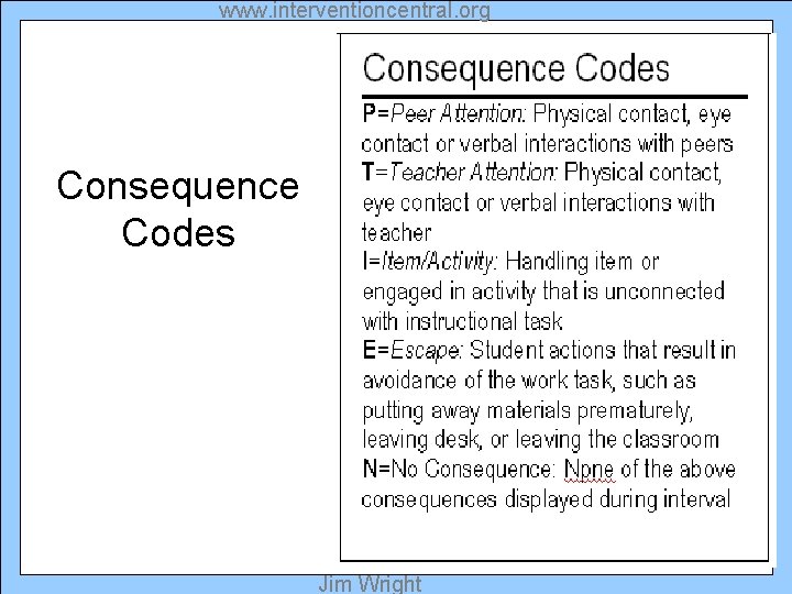 www. interventioncentral. org Consequence Codes Jim Wright 