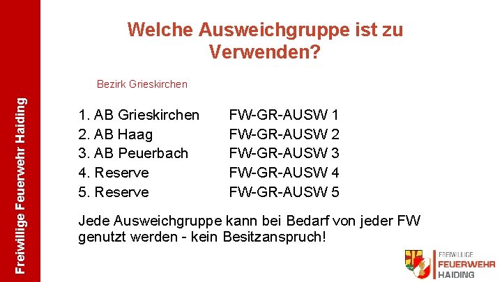 Welche Ausweichgruppe ist zu Verwenden? Freiwillige Feuerwehr Haiding Bezirk Grieskirchen 1. AB Grieskirchen 2.