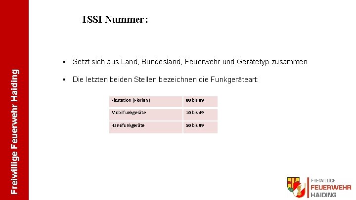 ISSI Nummer: Freiwillige Feuerwehr Haiding § Setzt sich aus Land, Bundesland, Feuerwehr und Gerätetyp