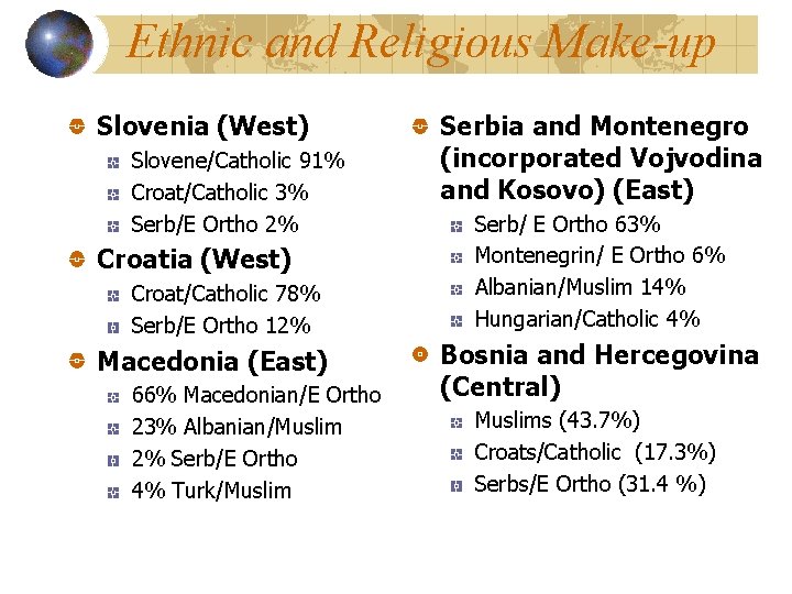 Ethnic and Religious Make-up Slovenia (West) Slovene/Catholic 91% Croat/Catholic 3% Serb/E Ortho 2% Croatia