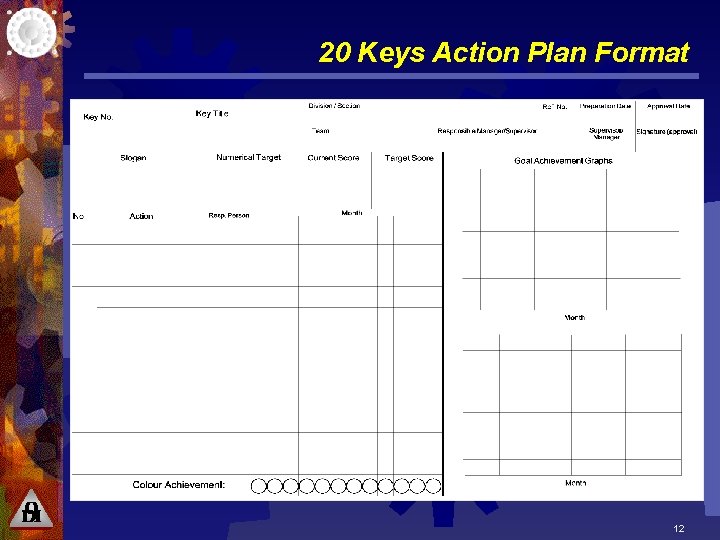 20 Keys Action Plan Format 12 