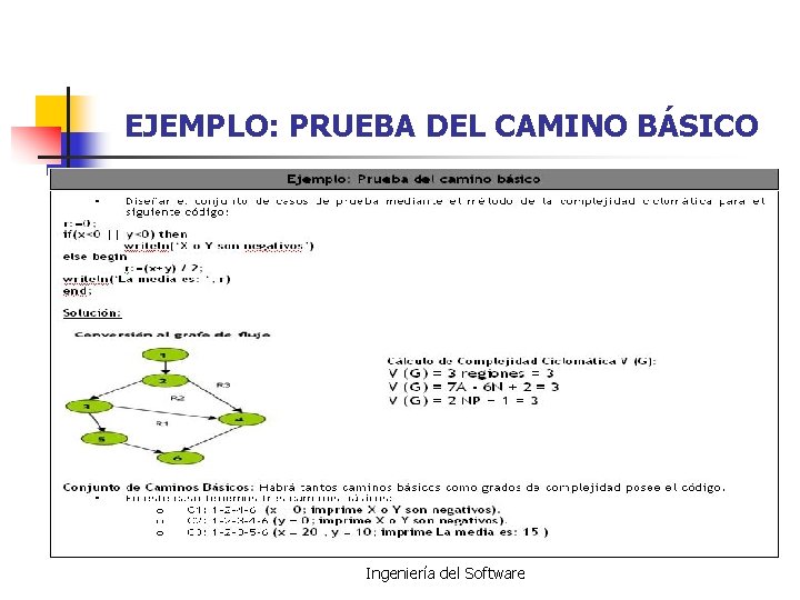EJEMPLO: PRUEBA DEL CAMINO BÁSICO Ingeniería del Software 