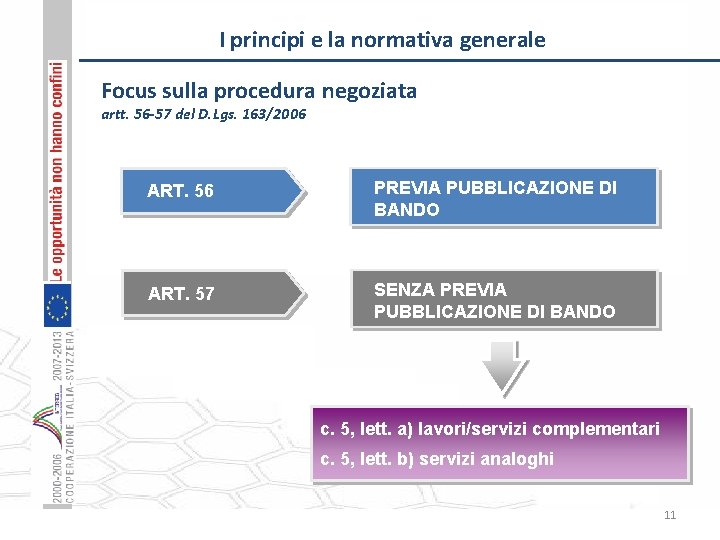 I principi e la normativa generale Focus sulla procedura negoziata artt. 56 -57 del