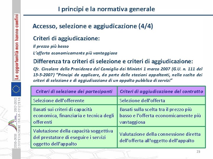 I principi e la normativa generale Accesso, selezione e aggiudicazione (4/4) Criteri di aggiudicazione: