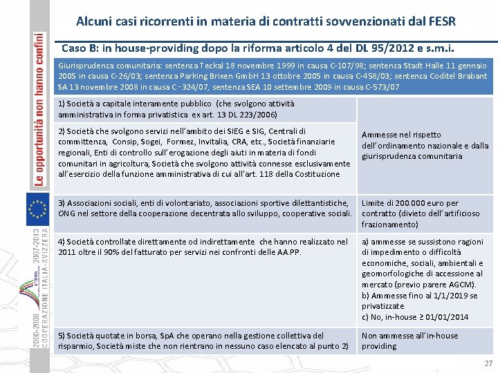 Alcuni casi ricorrenti in materia di contratti sovvenzionati dal FESR Caso B: in house-providing