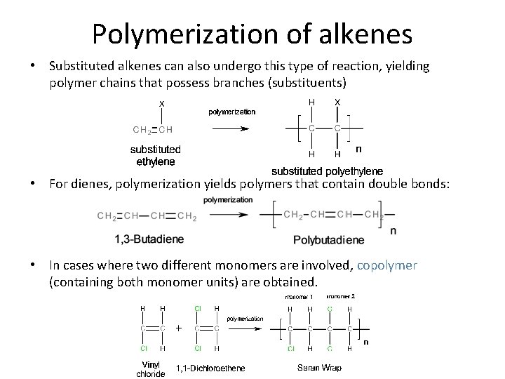 Polymerization of alkenes • Substituted alkenes can also undergo this type of reaction, yielding
