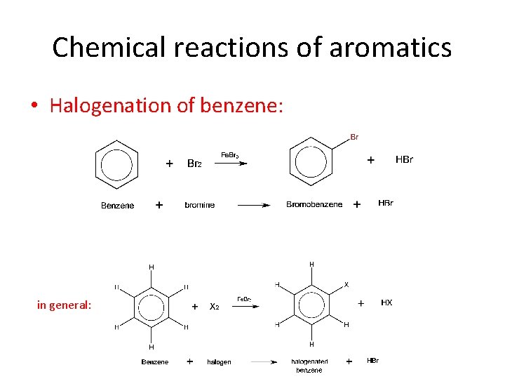 Chemical reactions of aromatics • Halogenation of benzene: in general: 