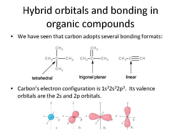 Hybrid orbitals and bonding in organic compounds • We have seen that carbon adopts