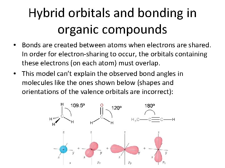 Hybrid orbitals and bonding in organic compounds • Bonds are created between atoms when