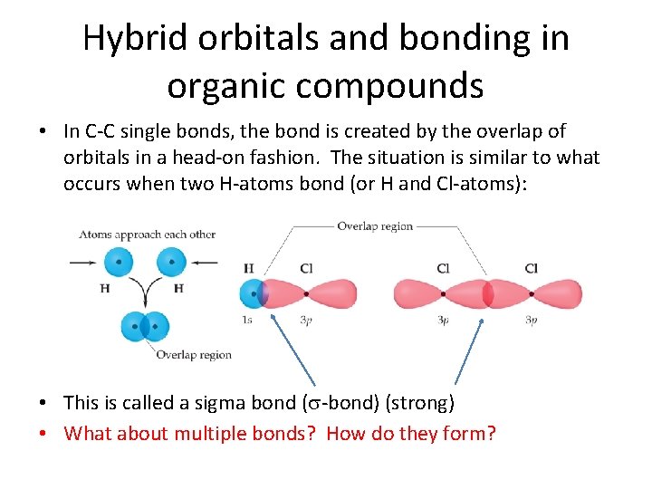 Hybrid orbitals and bonding in organic compounds • In C-C single bonds, the bond