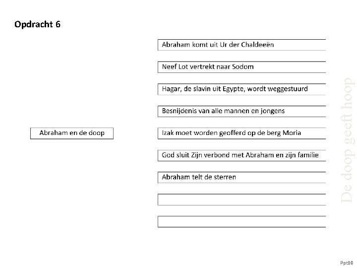 De doop geeft hoop Opdracht 6 Ppt 10 