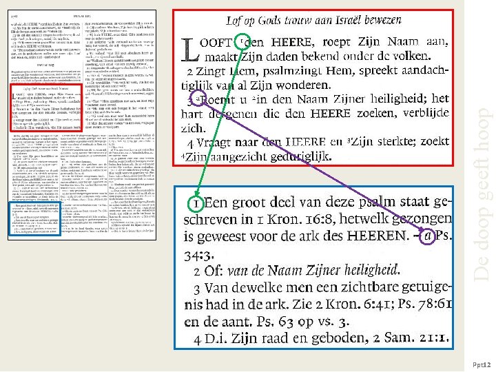 Ppt 12 De doop geeft hoop 