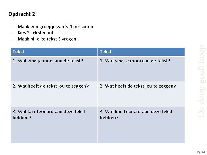 Opdracht 2 Tekst 1. Wat vind je mooi aan de tekst? 2. Wat heeft