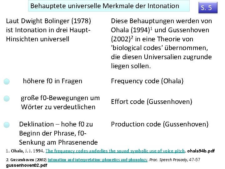 Behauptete universelle Merkmale der Intonation Laut Dwight Bolinger (1978) ist Intonation in drei Haupt.