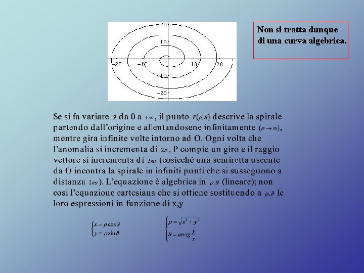 Non si tratta dunque di una curva algebrica. 