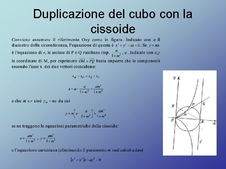 Duplicazione del cubo con la cissoide 