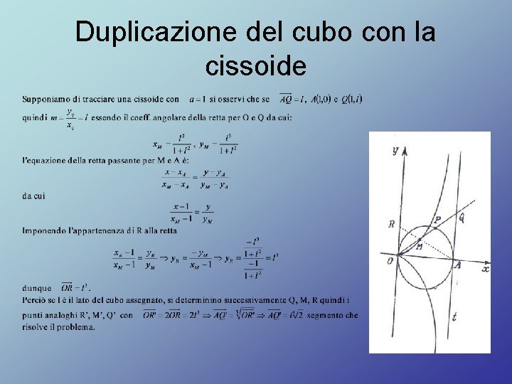 Duplicazione del cubo con la cissoide 