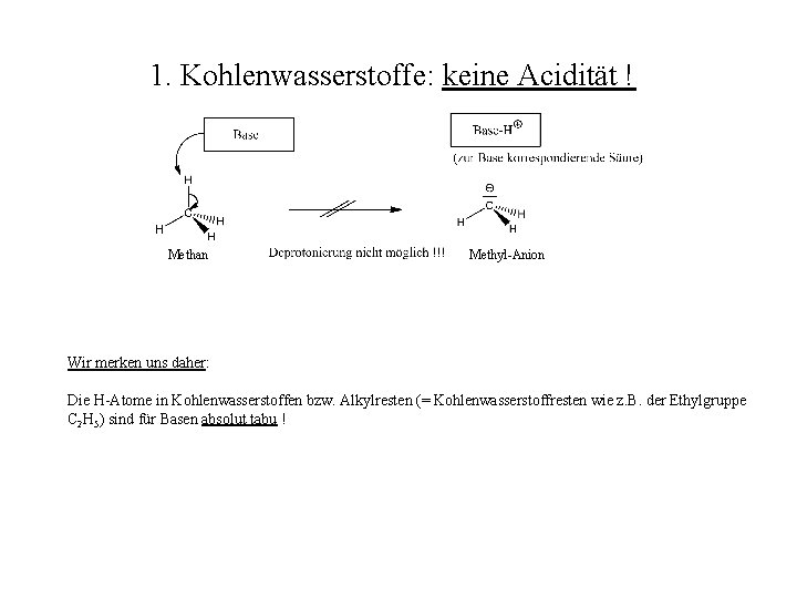 1. Kohlenwasserstoffe: keine Acidität ! Methan Methyl-Anion Wir merken uns daher: Die H-Atome in
