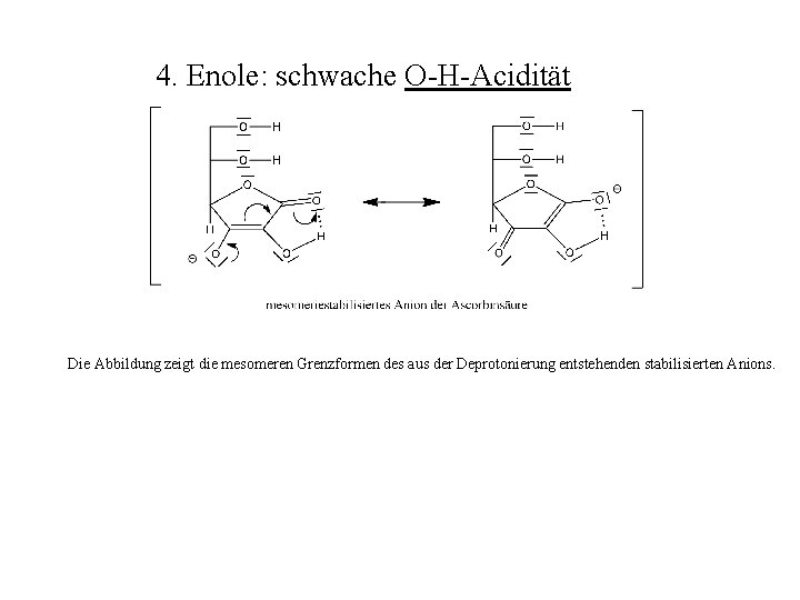 4. Enole: schwache O-H-Acidität Die Abbildung zeigt die mesomeren Grenzformen des aus der Deprotonierung