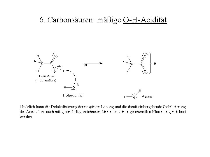 6. Carbonsäuren: mäßige O-H-Acidität Natürlich kann die Delokalisierung der negativen Ladung und die damit