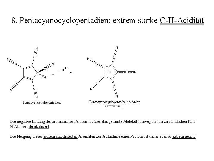 8. Pentacyanocyclopentadien: extrem starke C-H-Acidität _ H Pentacyanocyclopentadienid-Anion (aromatisch) Die negative Ladung des aromatischen