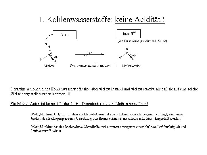 1. Kohlenwasserstoffe: keine Acidität ! Methan Methyl-Anion Derartige Anionen eines Kohlenwasserstoffs sind aber viel