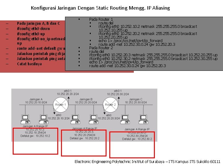 Konfigurasi Jaringan Dengan Static Routing Mengg. IP Aliasing – – – – Pada Router
