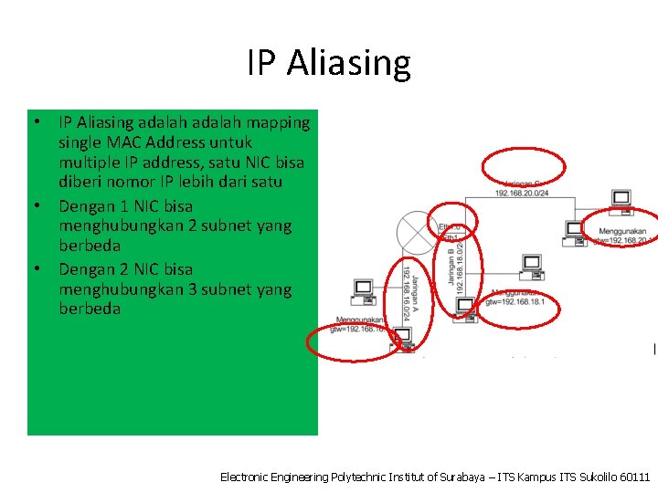 IP Aliasing • IP Aliasing adalah mapping single MAC Address untuk multiple IP address,