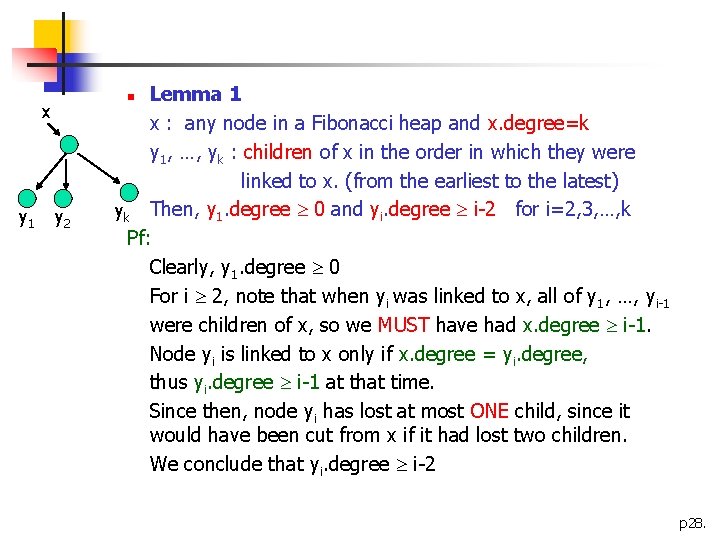 x y 1 Lemma 1 x : any node in a Fibonacci heap and