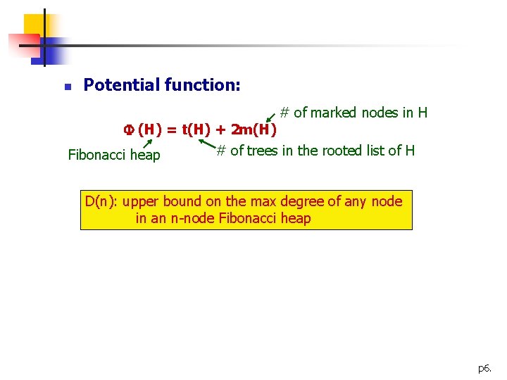 n Potential function: (H) = t(H) + 2 m(H) Fibonacci heap # of marked