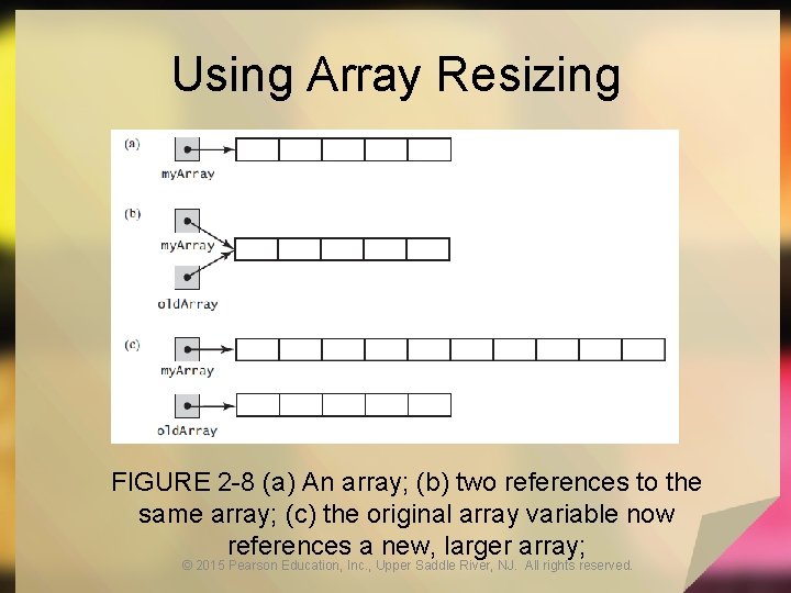 Using Array Resizing FIGURE 2 -8 (a) An array; (b) two references to the