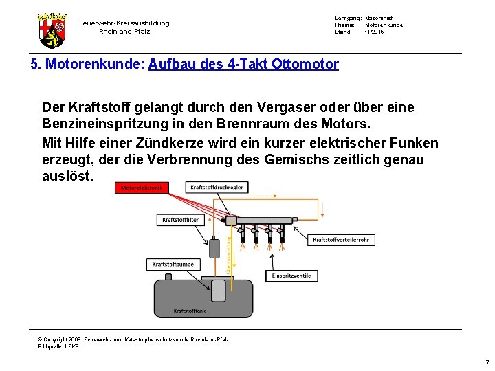 Feuerwehr-Kreisausbildung Rheinland-Pfalz Lehrgang: Maschinist Thema: Motorenkunde Stand: 11/2015 5. Motorenkunde: Aufbau des 4 -Takt