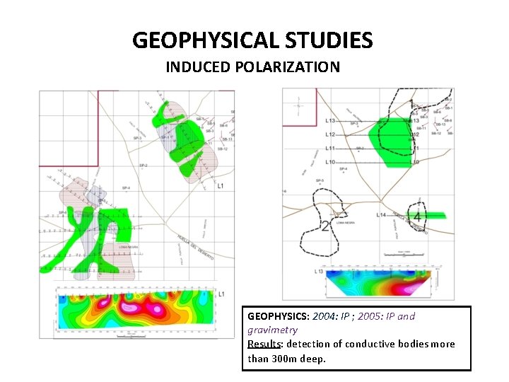 GEOPHYSICAL STUDIES INDUCED POLARIZATION GEOPHYSICS: 2004: IP ; 2005: IP and gravimetry Results: detection