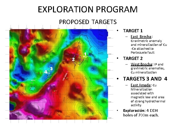 EXPLORATION PROGRAM PROPOSED TARGETS • TARGET 1 – East Brecha: 2 4 1 Gravimetric