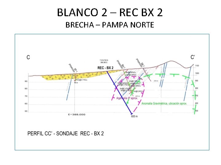 BLANCO 2 – REC BX 2 BRECHA – PAMPA NORTE 