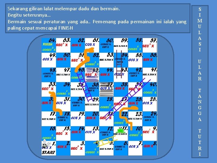 Sekarang giliran lalat melempar dadu dan bermain. Begitu seterusnya… Bermain sesuai peraturan yang ada.