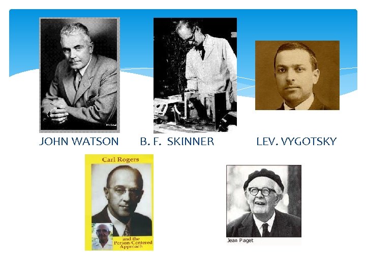  JOHN WATSON B. F. SKINNER LEV. VYGOTSKY 