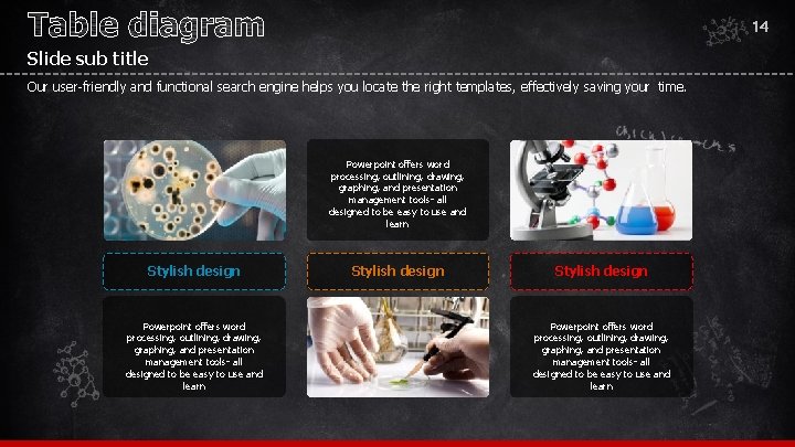 14 Slide sub title Our user-friendly and functional search engine helps you locate the