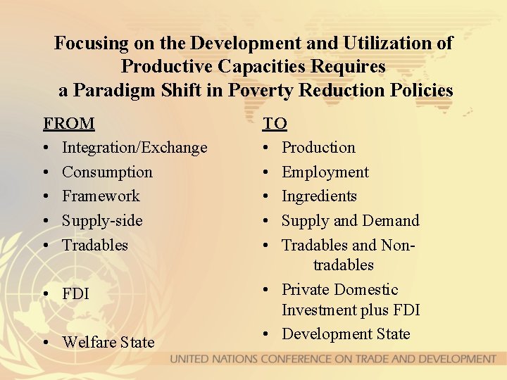 Focusing on the Development and Utilization of Productive Capacities Requires a Paradigm Shift in