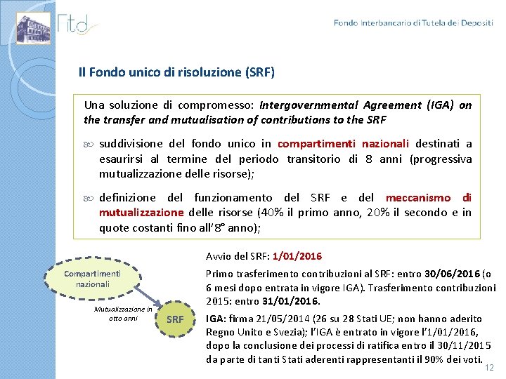 Il Fondo unico di risoluzione (SRF) Una soluzione di compromesso: Intergovernmental Agreement (IGA) on