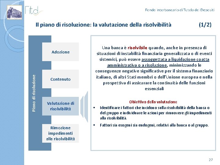 Il piano di risoluzione: la valutazione della risolvibilità Una banca è risolvibile quando, anche