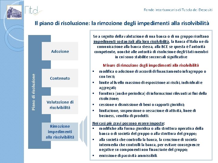 Il piano di risoluzione: la rimozione degli impedimenti alla risolvibilità Piano di risoluzione Adozione