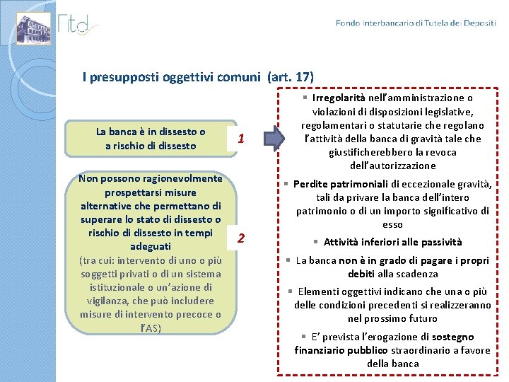 I presupposti oggettivi comuni (art. 17) La banca è in dissesto o a rischio