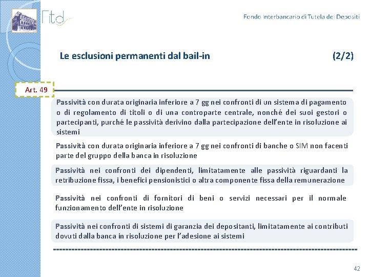 Le esclusioni permanenti dal bail-in (2/2) Art. 49 Passività con durata originaria inferiore a