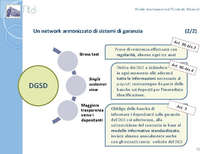 Un network armonizzato di sistemi di garanzia (2/2) Art. 9 Stress test DGSD Single
