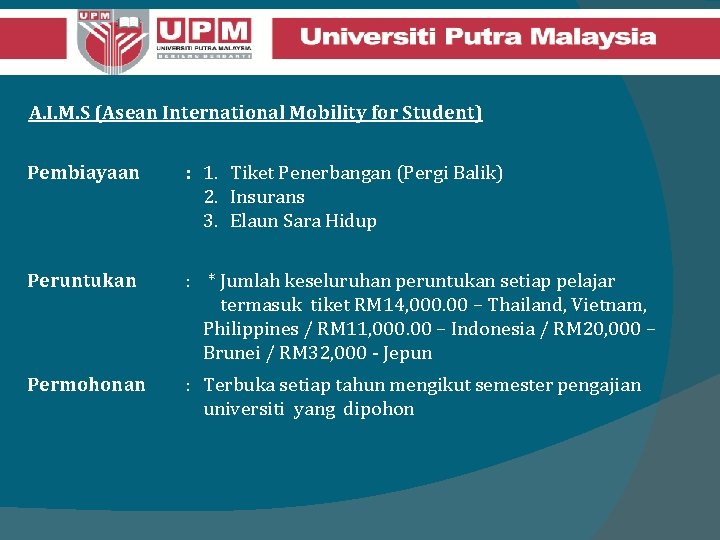 A. I. M. S (Asean International Mobility for Student) : 1. Tiket Penerbangan (Pergi