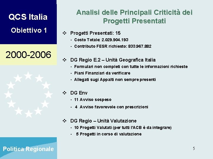 Analisi delle Principali Criticità dei Progetti Presentati QCS Italia Obiettivo 1 v Progetti Presentati: