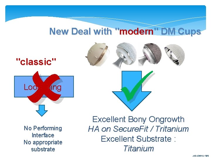 New Deal with "modern" DM Cups "classic" Loosening No Performing Interface No appropriate substrate